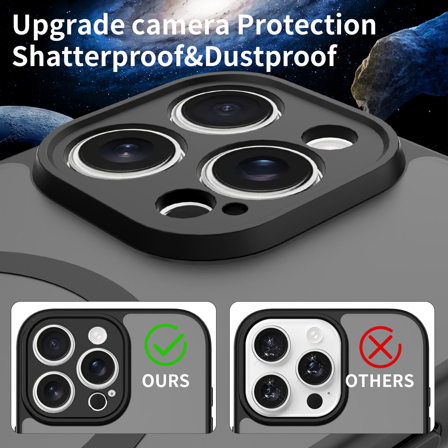 LuxuryKase Hybrid Shockproof Translucent Case | Matte Frosted Hard Back with Soft Edges | Full Camera Protection Bumper | Compatible with MagSafe | TPU & PC For iPhone & Samsung Series