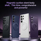 LuxuryKase Premium Magnetic Support Shell with Built-in Kickstand for Samsung Series