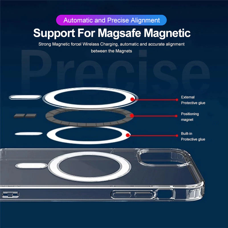 LuxuryKase Original Acrylic Magsafe Magnetic Wireless Charging Case For iPhone